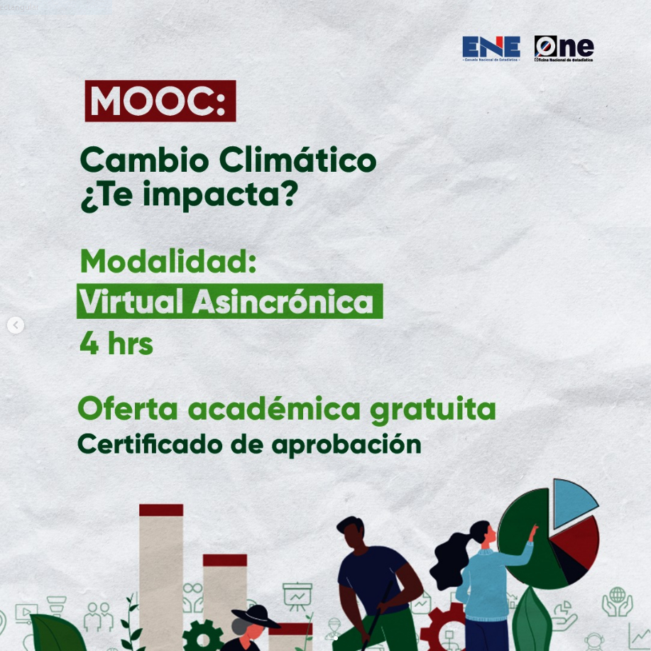 Cambio climático ¿Te impacta?